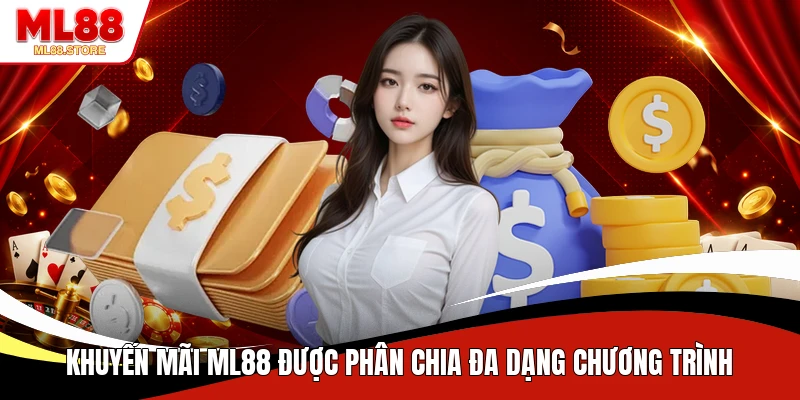 Khuyến mãi ML88 được phân chia đa dạng chương trình 